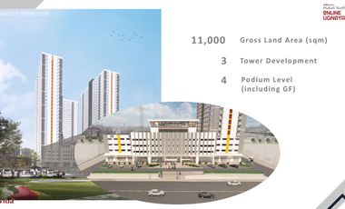 NEAR RFO STUDIO UNIT FOR SALE IN MAKATI- NO SPOT DP REQUIRED