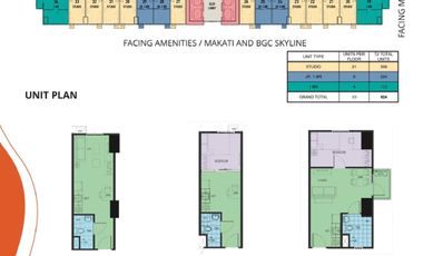 NEAR RFO STUDIO UNIT FOR SALE IN MAKATI- NO SPOT DP REQUIRED