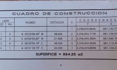 TERRENO EN VENTA EN HACIENDA DEL LAGO