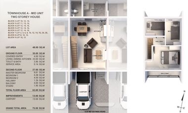 2 Storey Townhouse for Sale in Consolacion, Cebu