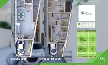 ONE WALDORF by Greentech - B. Inting St., Unit 2 I BOHOLANA REALTY