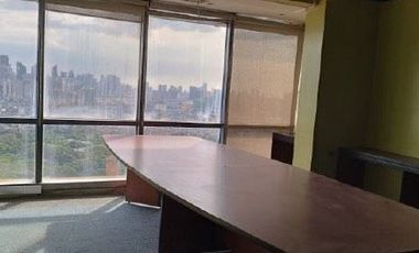 222.39 sqm Office Space For Rent along Shaw Boulevard, Mandaluyong City