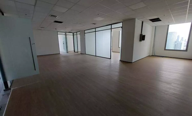 Fitted Office Space Lease Rent Makati City 800 sqm
