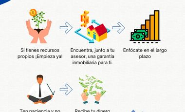 Casa en Remate Bancario, Seguridad de Inversión al 100% POR ESCRITO.
