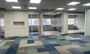 Office Space for Lease is Located in Legaspi Village Makati City