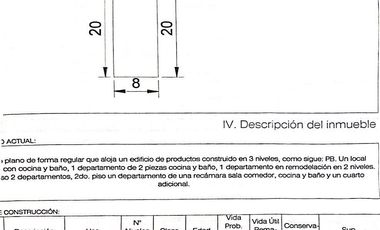 Inmueble ubicado frente al Mercado 53 Río Blanco