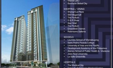 Pre-selling/For Sale/Rent to own Shaw Mandaluyong condo Studio,1bedroom,2bedroom . Paddington Place