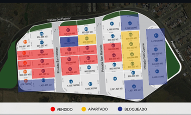 TERRENO EN PREVENTA  EN PARQUE INDUSTRIAL