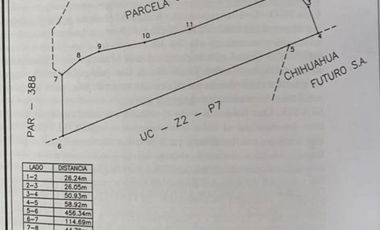 🚩🚩🚩 VENTA DE TERRENO EN RINCONADAS DE LA SIERRA🚩🚩🚩