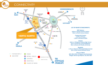 COMBINE CONDO UNIT FOR SALE IN AVIDA TOWERS SOLA BESIDE VERTIS GARDENS AND SOLAIRE CASINO WALKING DISTANCE TO AYALA MALLS VERTIS & TRINOMA NEARBY MRT NORTH AVENUE  STATION P2P SM NORTH LRT 1 SUBWAY NORTH STATION VETERANS MEDICAL CENTER AND GOLD CLUB CENTRIS AVENUE ABS CBN GMA PHILIPPINES SCIENCE HIGH SCHOOL FEU UP DILIMAN ATENEO BIR