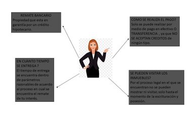 ¡¡¡ CASA EN REMATE BANCARIO EN LINDA VISTA, GUADALUPE NUEVO LEON!!!