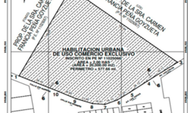 TERRENO URBANO IDEAL PARA DESARROLLAR PROYECTOS INMOBILIARIOS EN VENTA