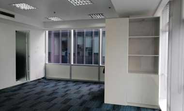 FOR SALE FITTED OFFICE SPACE 3 ROOMS AT ONE WORLD PLACE