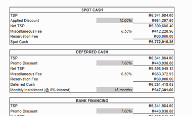 Lot For Sale At Brighton Homes Baliwag Bulacan 1 Hour Drive From Quezon City