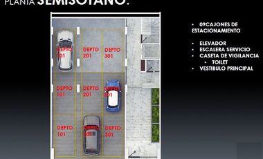 ESTRENA ÚLTIMO Y EXCLUSIVO DEPARTAMENTO EN VENTA CON ROOF GARDEN PRIVADO