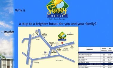 Sunny Homes affordable house and lot in Padre Garcia Batangas
