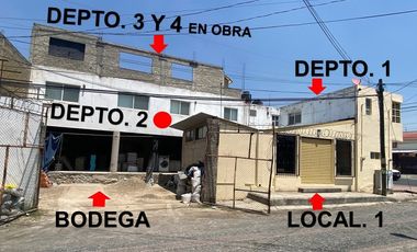 Locales en Venta Santa Ana Tepetitlan, Zapopan,Jalisco