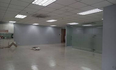 Fully Fitted Office Space Lease Rent San Miguel Avenue Ortigas Pasig City 108 sqm