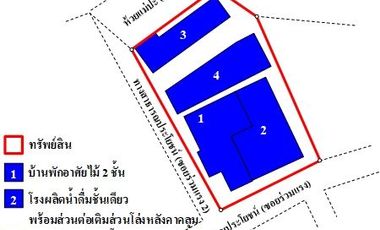 ทรัพย์ บสส. รหัส 8Z7470 บ้านเดี่ยว  ตาก