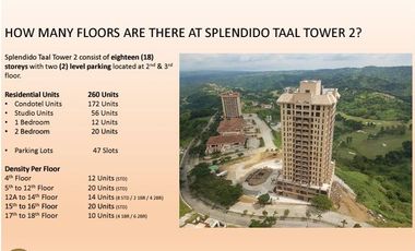 OPEN HOUSE!!! Splendido (Condominium) Taal Residential Estates, Golf & Country Club.