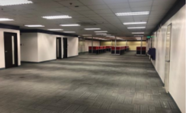 2722.60 sqm Warm shell Office Space for Lease in Ortigas Avenue, Quezon City