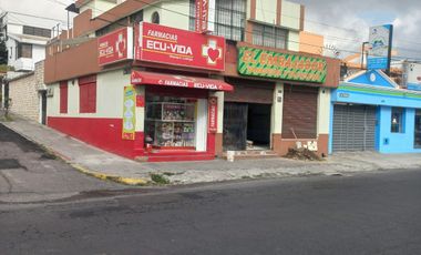 LOCALES COMERCIALES EN RENTA SECTOR AV. MACHALA QUITO ECUADOR