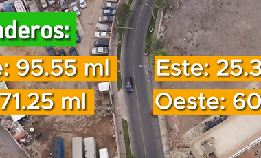 LOTE ESTRATEGICAMENTE UBICADO EN PASAJE SAN BASILIO SURCO