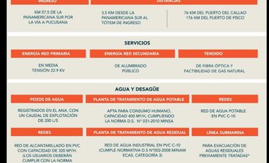 VENTA EXCELENTE TERRENO DE 1,596 m2 EN AL ZONA INDUSTRIAL DEL PROYECTO INDUPARK: LURIN.