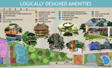 Preselling Houses in Dauis, Panglao, Bohol