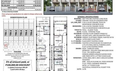Pre-Selling Townhouse in Sauyo Novaliches - Teacher Residences
