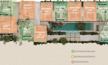 Tulum 4 Villas, 7 Penthouses y 7 Lofts