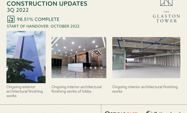 Office Spaces 100.88 - 101.88 sqm for Sale in the Glaston Tower Ortigas East, Pasig