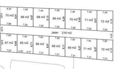 Rumah Dijual Murah Di Jagakarsa Jakarta Selatan