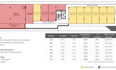 Renta oficinas edificio corporativo AAA Av. 5 de Febrero desde 81 m2