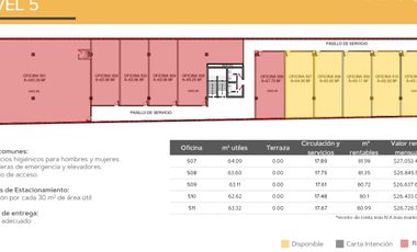 Renta oficinas edificio corporativo AAA Av. 5 de Febrero desde 81 m2