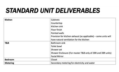 FOR SALE: Penthouse 2BR Callisto Tower1 By Alveo Circuit Makati