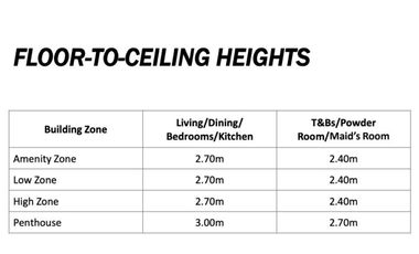 FOR SALE: Penthouse 2BR Callisto Tower1 By Alveo Circuit Makati