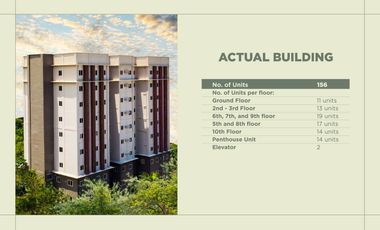 Ready for Occupancy 53 sqm 2-BR Unit in Mabolo Cebu City