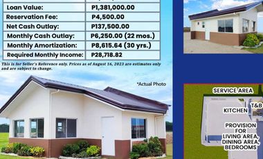 Pre – Selling House and Lot 86.25 sqm For Sale in Baras, Rizal with 86.25sqm Lot Area (PH2777)