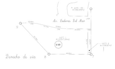 Terreno en Venta con la mejor ubicación en Playas de Tijuana