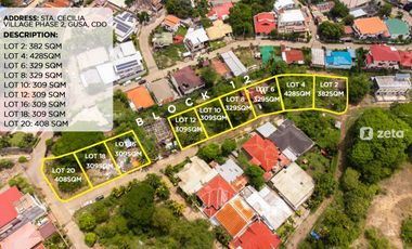 9 Lots available in Sta. Cecilia