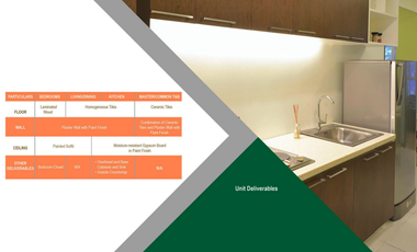 Studio Tower B Axis Residences near Robinson Forum Mandaluyong RFO