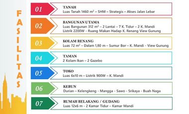 Rumah Dijual di Pandaan Pasuruan View Pegunungan Dekat Pasar Pandaan, RS Asih Abyakta