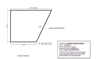 115sqm Commercial Lot for Sale at P. Burgos, Makati City