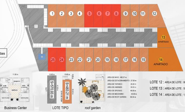 Preventa bodega industrial en Parque Industrial Concordia Park