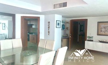 BAYVIEWGRAND DEPARTAMENTO EN RENTA AMUEBLADO ZONA HOTELERA