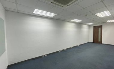 Office Space for Lease Rent in Ortigas Fitted Ready to Move-in PEZA Building