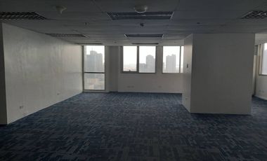 Office Space Rent Lease Fully Fitted San Miguel Avenue Ortigas Center Pasig City