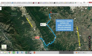 VENTA 4 Lotes Campestres en La CIENEGUITA a 800 m Carr. Juarez-Santiago, Tranqui