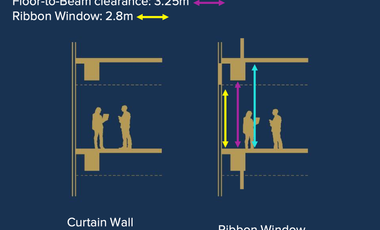 For Sale: 2 Whole Floor Office (22 Parking Slots) 1,556 sqm Offices at the Galleon, Ortigas Bus. Dist.